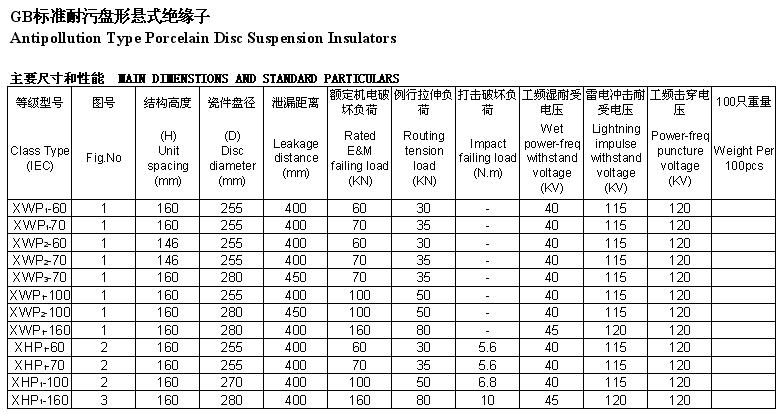 江西省守合同重信用公示單位