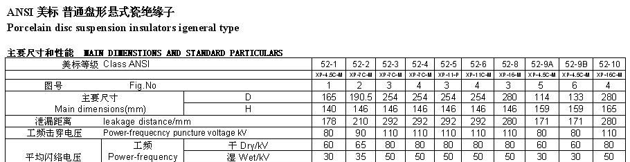 江西省電瓷商會(huì)會(huì)員單位