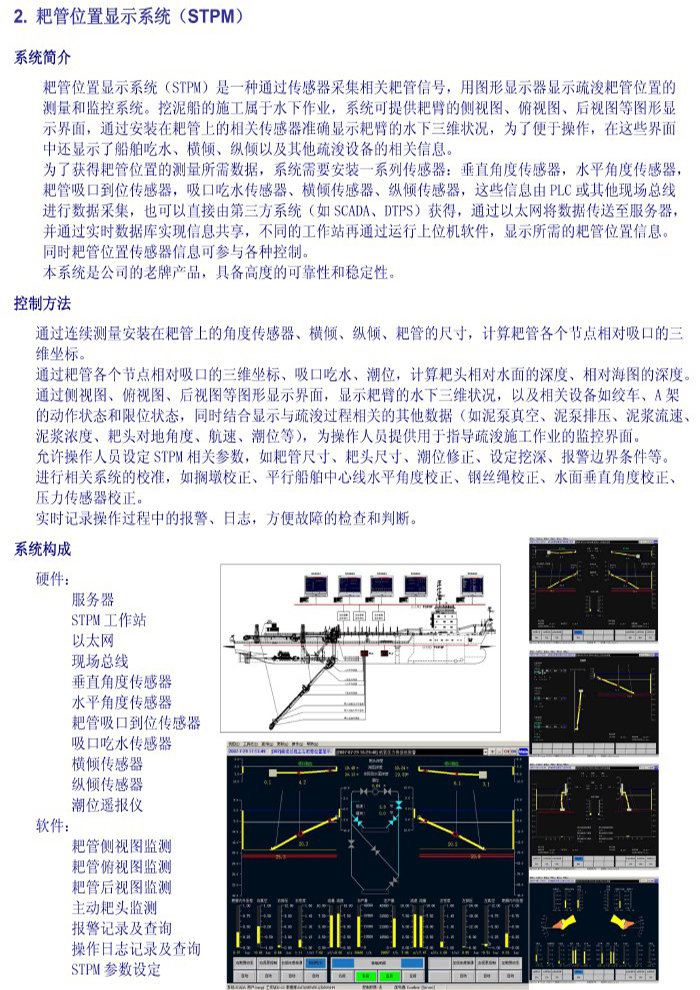 專利證書